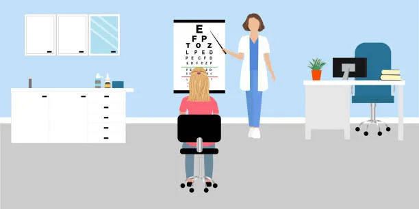 Hypermetropia vs Myopia