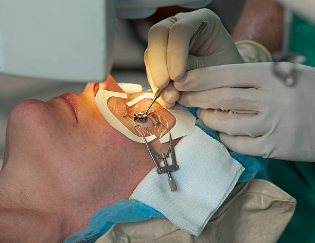 LASIK Eye Surgery Cost